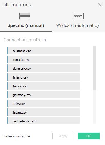 Importing data and performing a Union