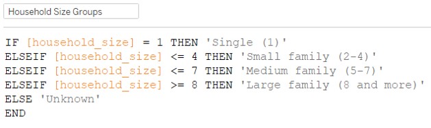 Creating Household Size Groups
