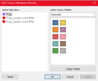 Change colors of Measure Names
