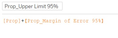 Create calculated field Prop Upper Limit 95%