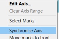Synchronize horizontal axis