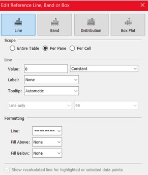 Add Reference Line to X axis
