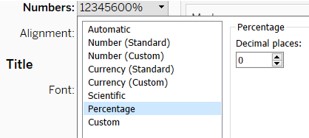 Change format of X axis to percentage