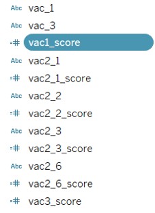Creating Remapped Scores for survey responses