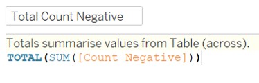 Creating Total Count Negative