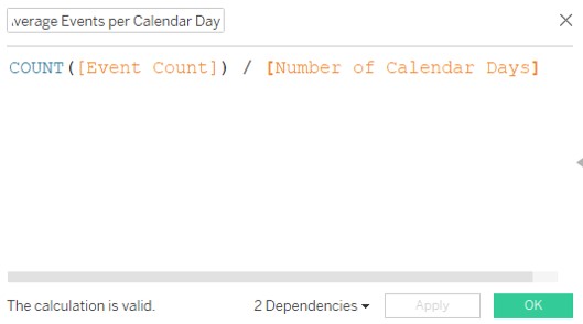 Create calculated fied: Average Events per Calendar Day