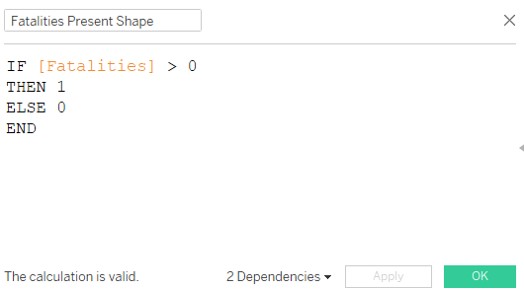 Create calculated fied: Fatalities Present Shape