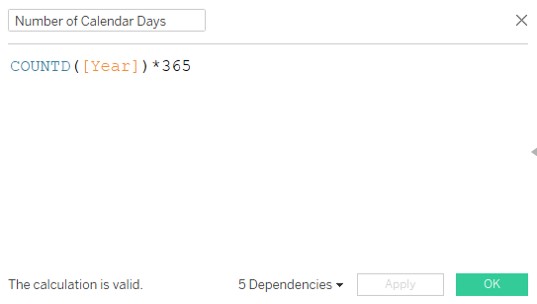 Create calculated field: Number of Calendar Days