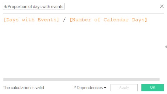 Create calculated field: % Proportion of days with events