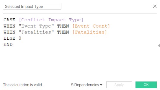 Create calculated field: Selected Impact Type