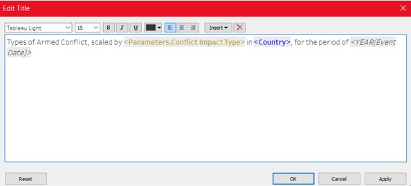 Edit the dynamic title of Map