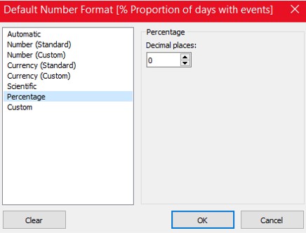 Change number formatting to percentage