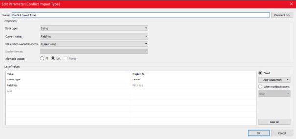Create parameter: Conflict Impact Type