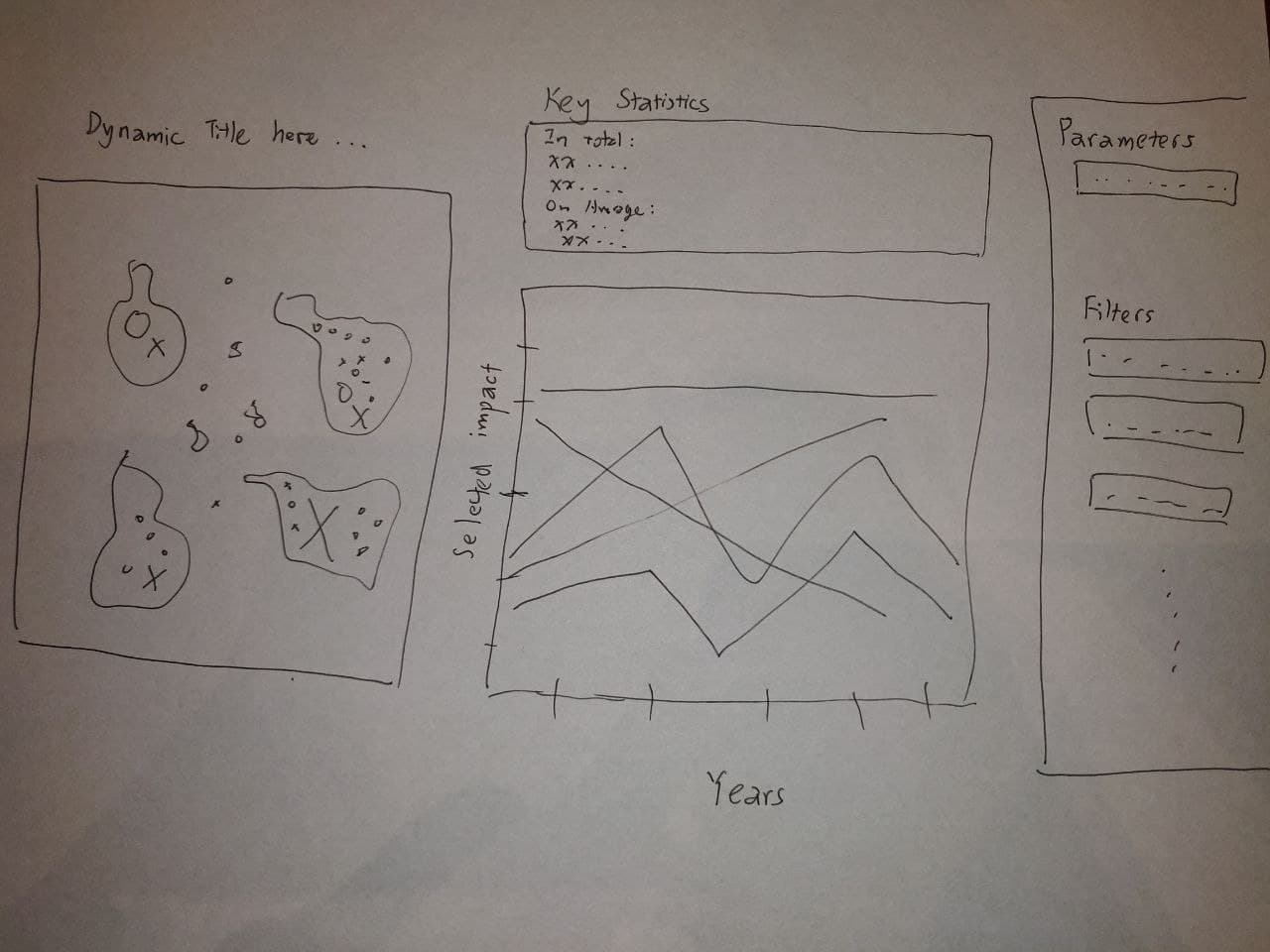 Draft of proposed design